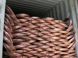 Durable Copper Wire for Clean Manufacturing Applications