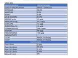 UREA 46 - photo 2